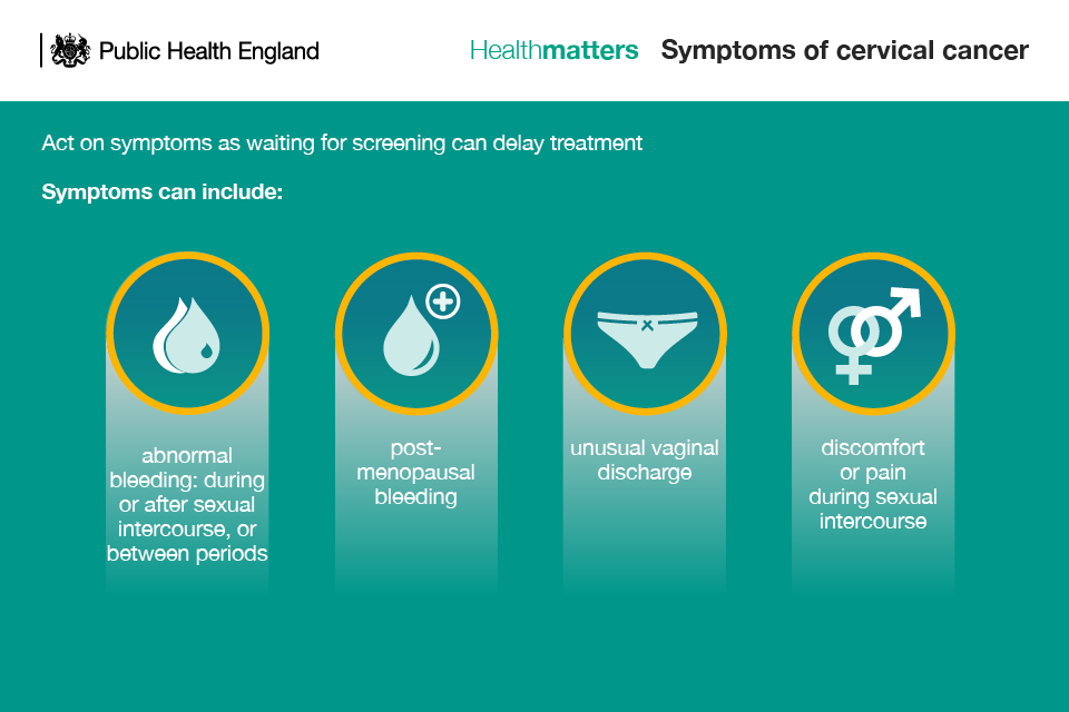 Health Matters - Cervical Screening: It's your choice 