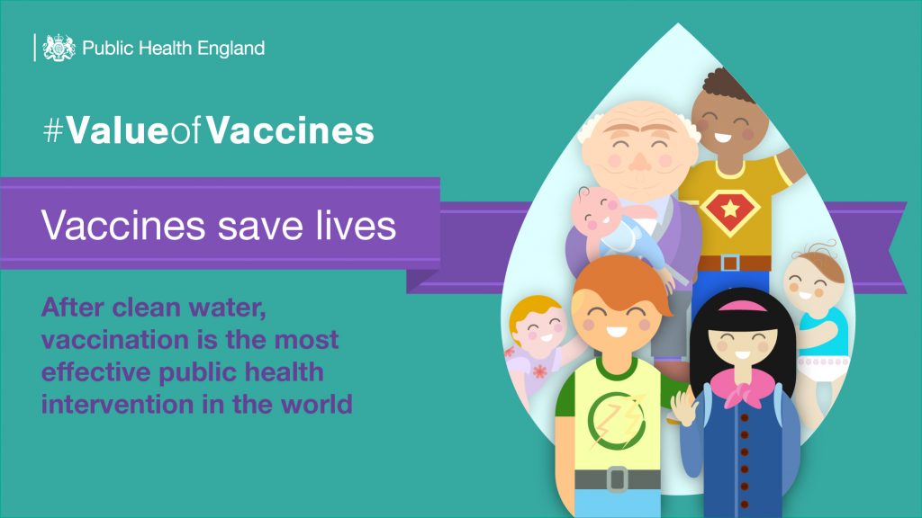 Infographic showing a group of people including an older man, a teenager, adults, a child, a toddler and a baby. The text says that vaccines save lives and after clean water, vaccination is the most effective public health intervention in the world