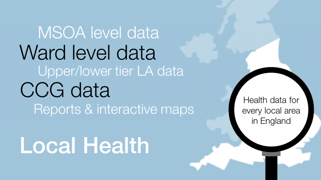 Graphic showing a map of England with the words 'Health data for every local areas in England' on it. The graphic lists the terminology associated with the local health platform: 'MSOA level data, ward level data, upper/lower tier LA data, CCG data, reports and interactive maps' 