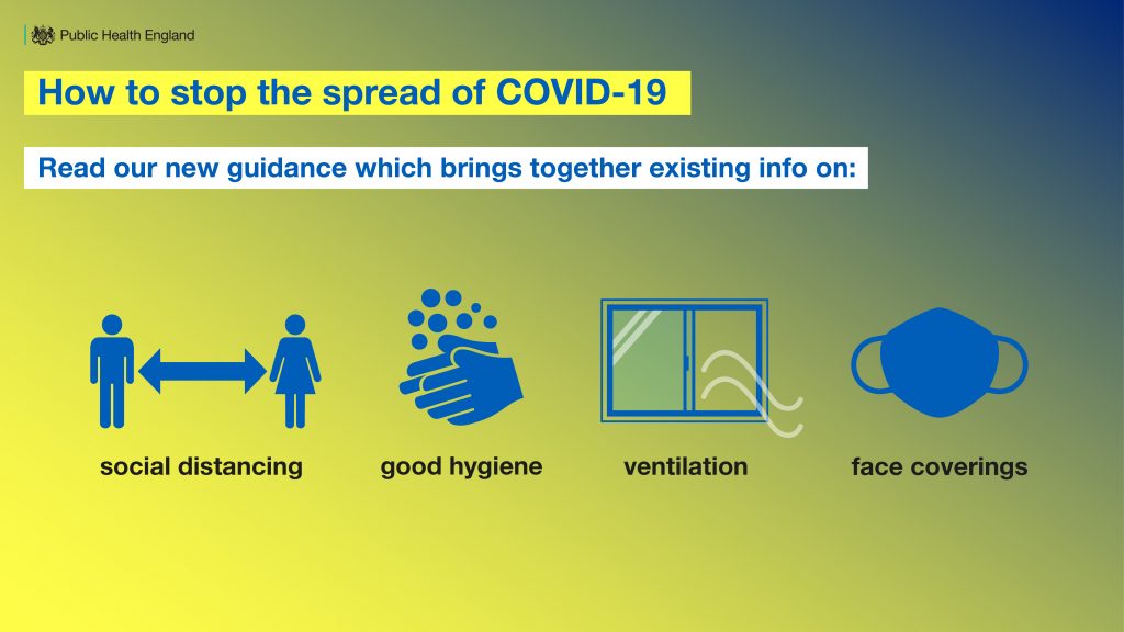 How to stop the spread of COVID-10. Read our new guidance which brings together existing information on social distancing, good hygiene, ventilation, face coverings.