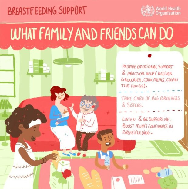 Breastfeeding Celebration Week – supporting mothers who breastfeed